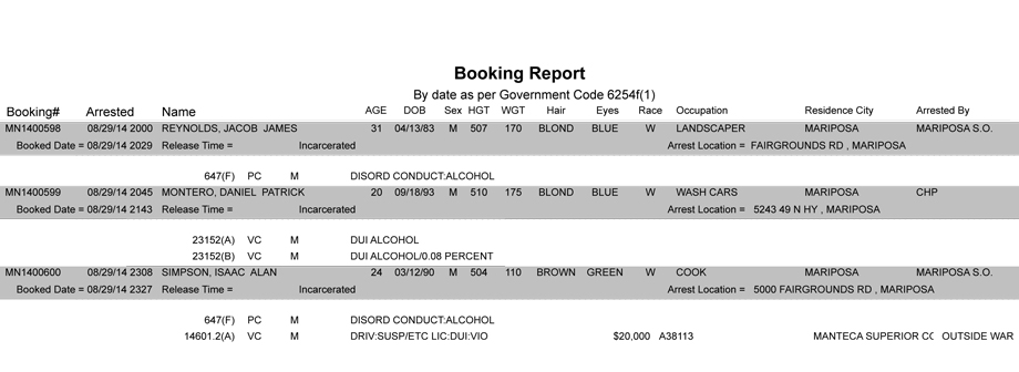 BOOKING-REPORT-08-29-2014