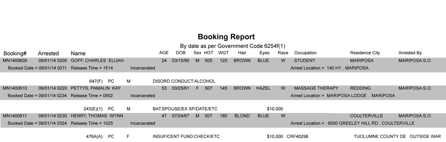 BOOKING-REPORT-09-01-2014