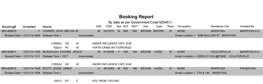 booking-report-12-31-2014
