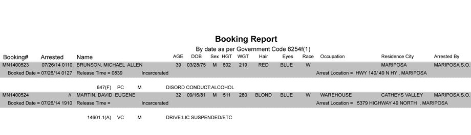 BOOKING-REPORT-07-26-2014