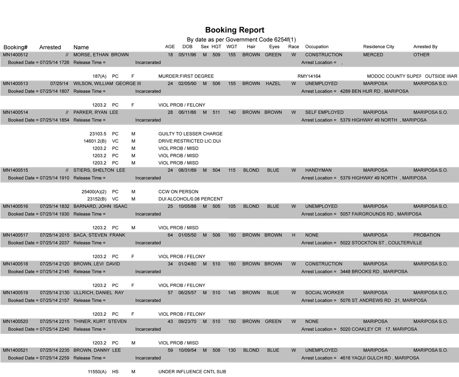booking-report-07-25-2014-1