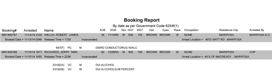 booking-report-11-15-2014