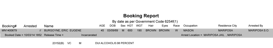 booking-report-10-03-2014