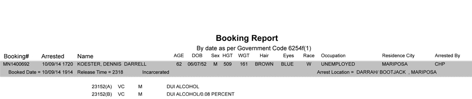 booking-report-10-09-2014