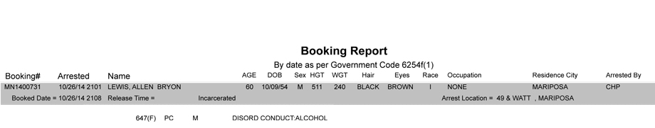booking-report-10-26-2014