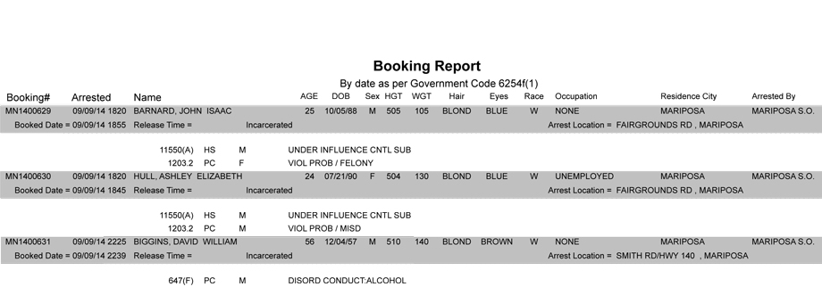 BOOKING-REPORT-09-09-2014
