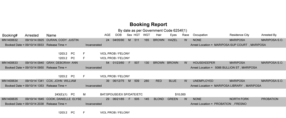 BOOKING-REPORT-09-10-2014