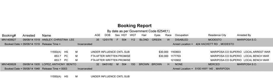 booking-report-09-08-2014