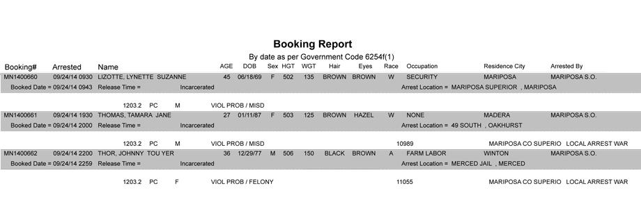 booking-report-09-24-2014