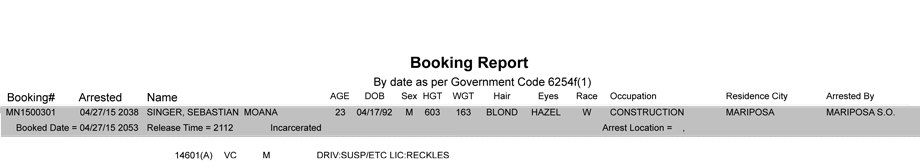 booking-report-4-27-2015