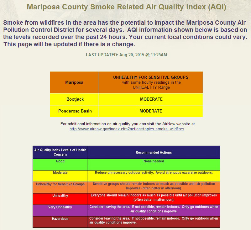 mariposa county air quality august 20 2015
