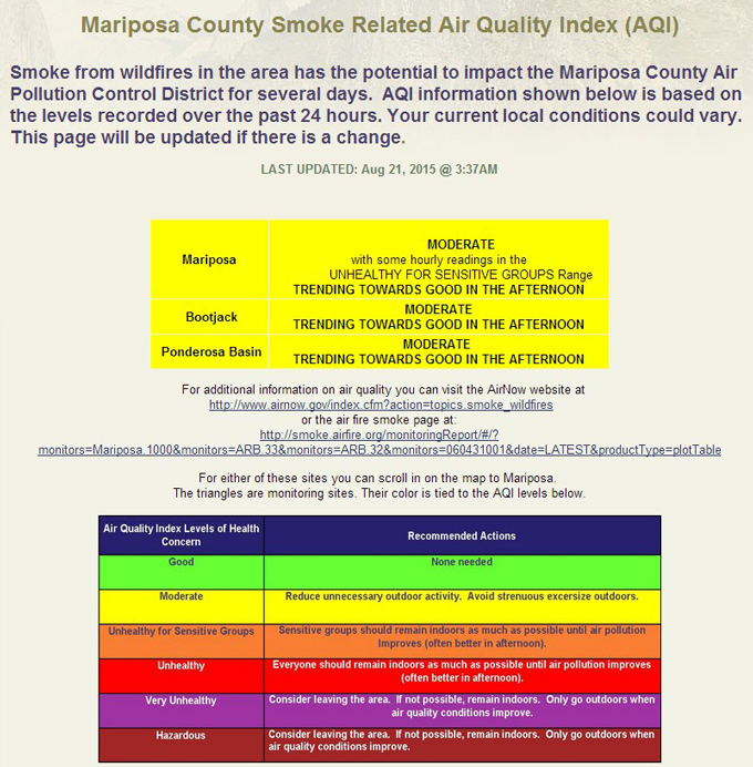 mariposa county air quality august 21 2015