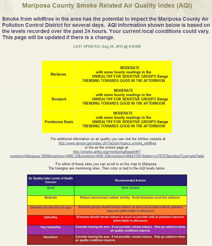 mariposa county air quality august 24 2015