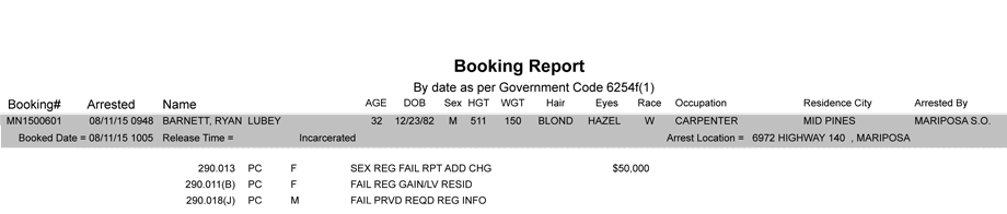 mariposa county booking report 8 11 2015