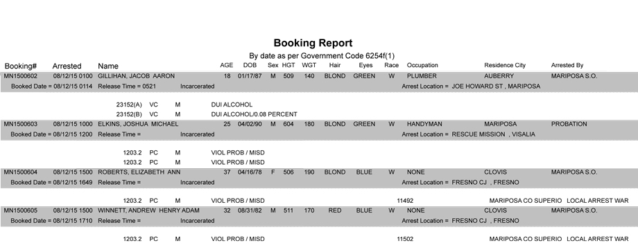 mariposa county booking report 8 12 2015