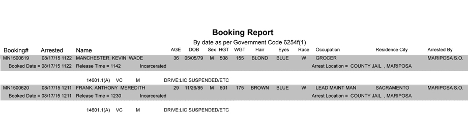 mariposa county booking report 8 17 2015
