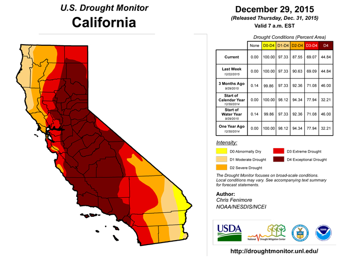 california drought monitor december 29 2015