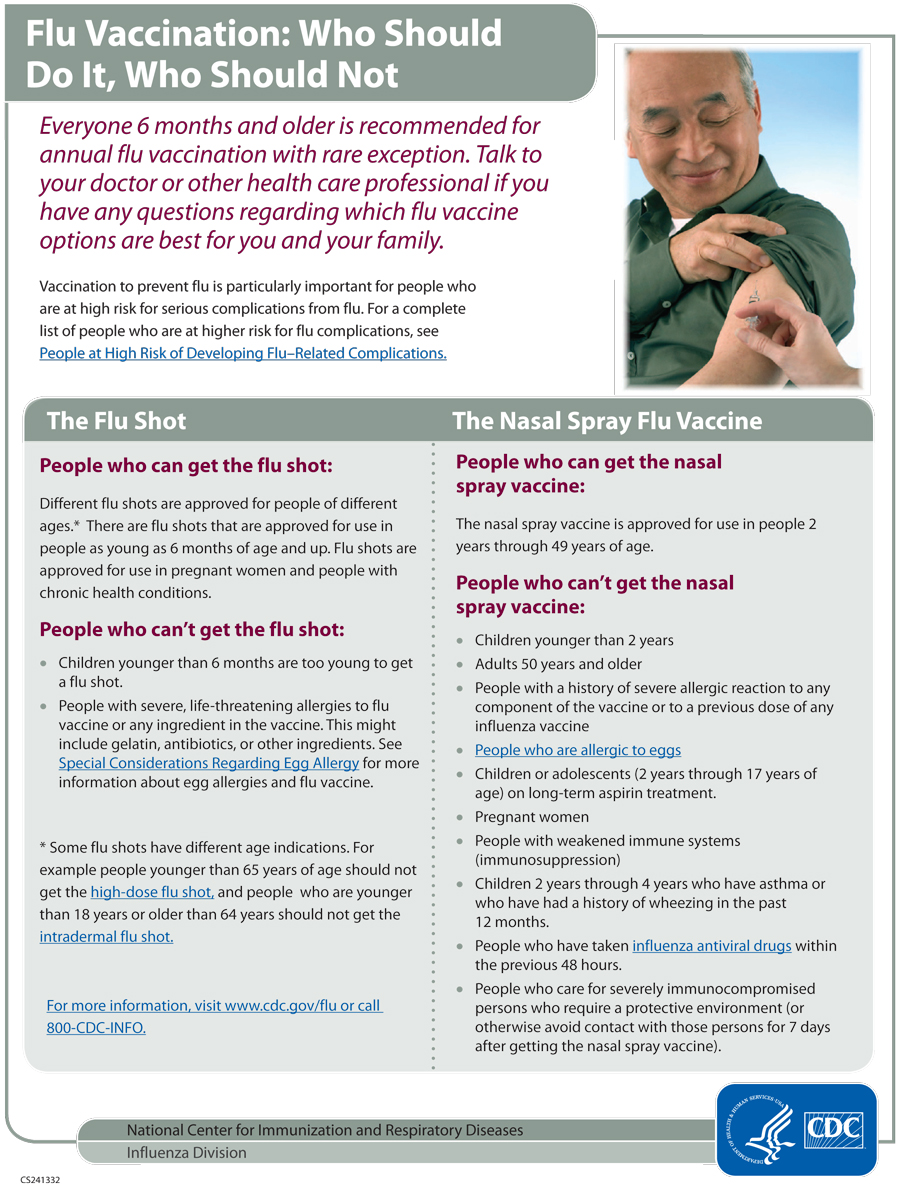 flu vaccination guidelines factsheet