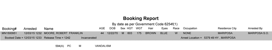mariposa county booking report 12 3 2015