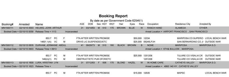 booking-report-2-10-2015