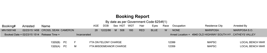 booking-report-2-23-2015