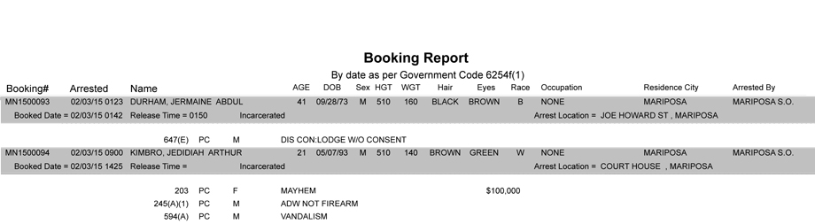 booking-report-2-3-2015