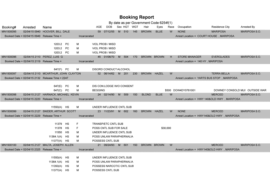 booking-report-2-4-2015