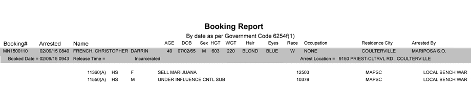 booking-report-2-9-2015