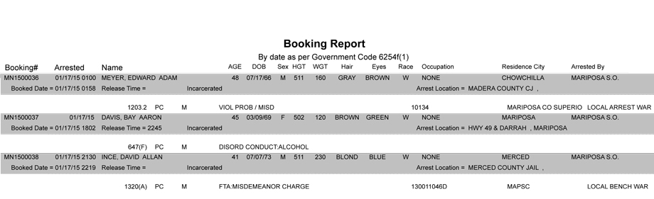 booking-report-1-17-2015