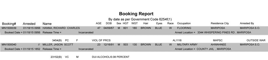 booking-report-1-18-2015