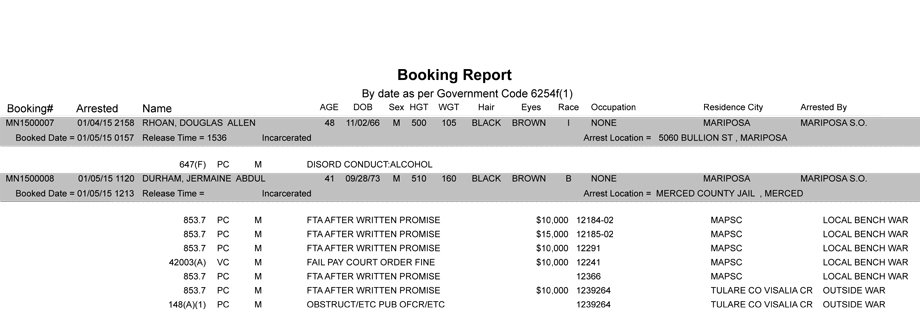 booking-report-1-5-2015