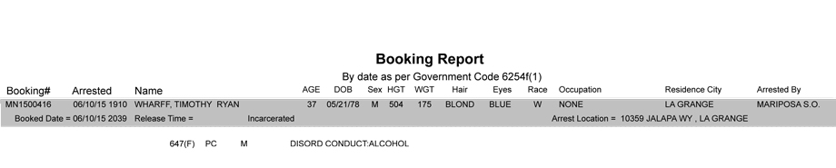 booking report 6 10 2015