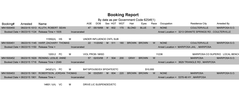 mariposa county booking report 6 23 2015