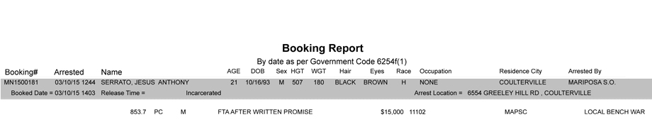 booking-report-3-10-2015