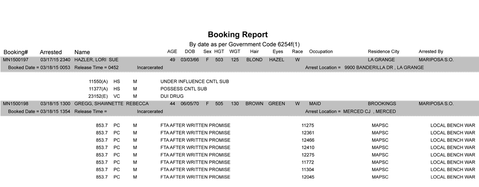 booking-report-3-18-2015