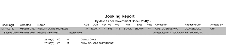 booking-report-3-7-2015