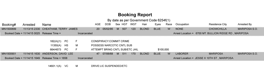 mariposa county booking report 11 14 2015