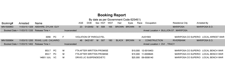 mariposa county booking report 11 3 2015