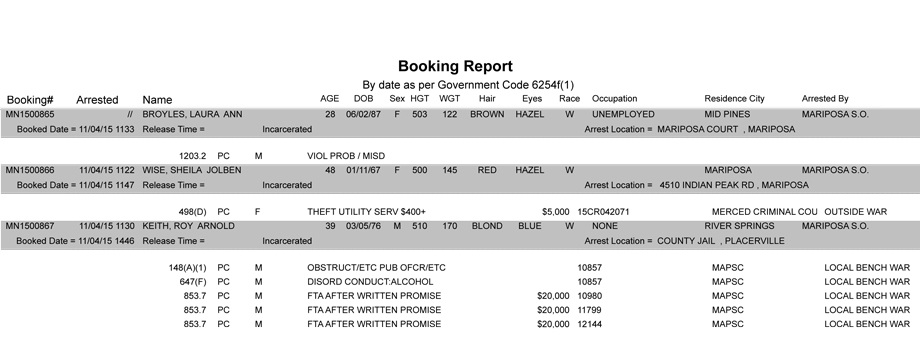 mariposa county booking report 11 4 2015