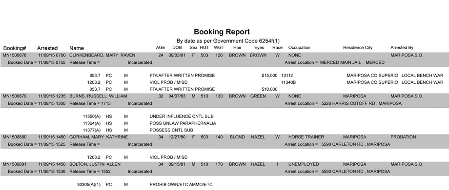 mariposa county booking report 11 9 2015