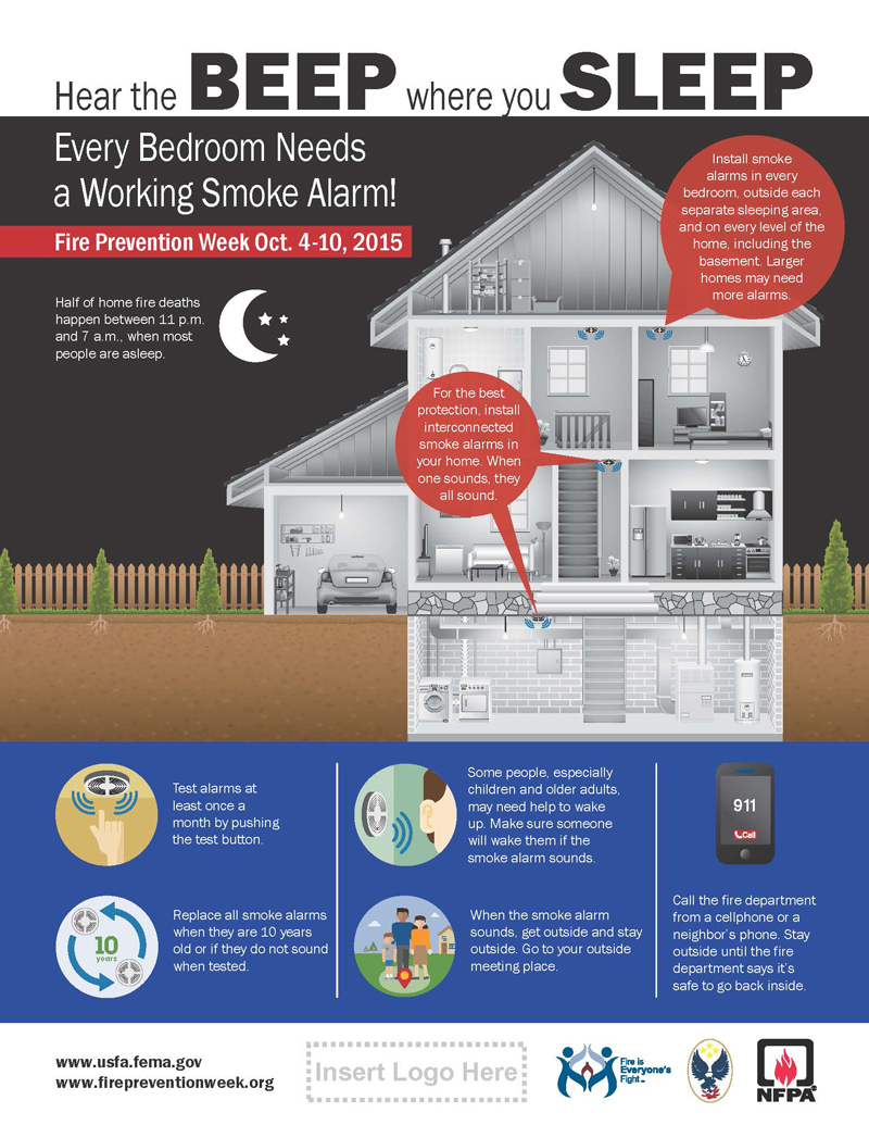 cal fire smoke alarm infographic