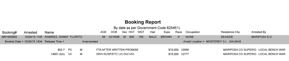 mariposa county booking report 10 29 2015