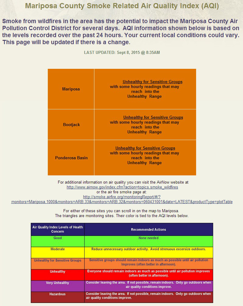 mariposa county air quality september 08 2015