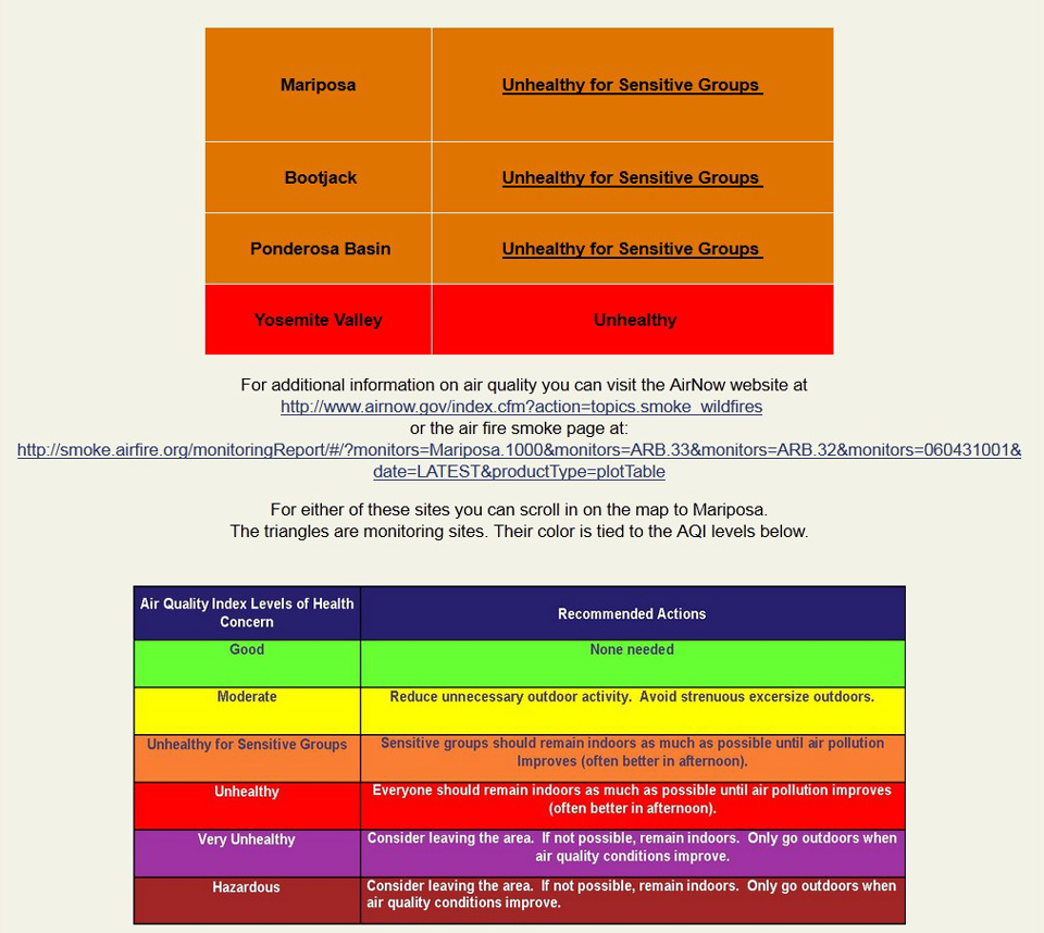mariposa county air quality september 11 2015 afternoon