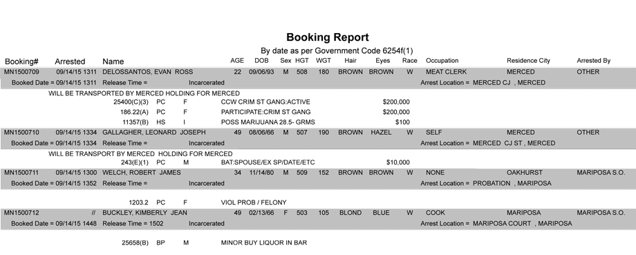 mariposa county booking report 9 14 2015