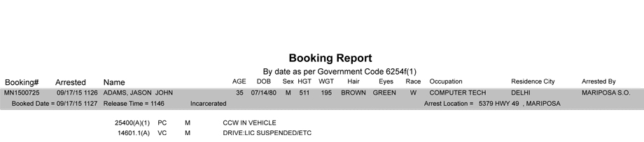 mariposa county booking report 9 17 2015