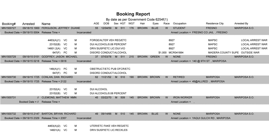 mariposa county booking report 9 19 2015