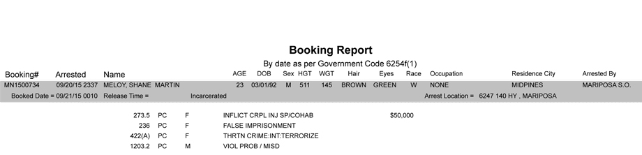 mariposa county booking report 9 21 2015