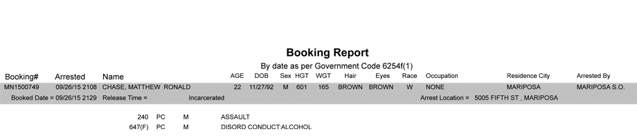 mariposa county booking report 9 26 2015