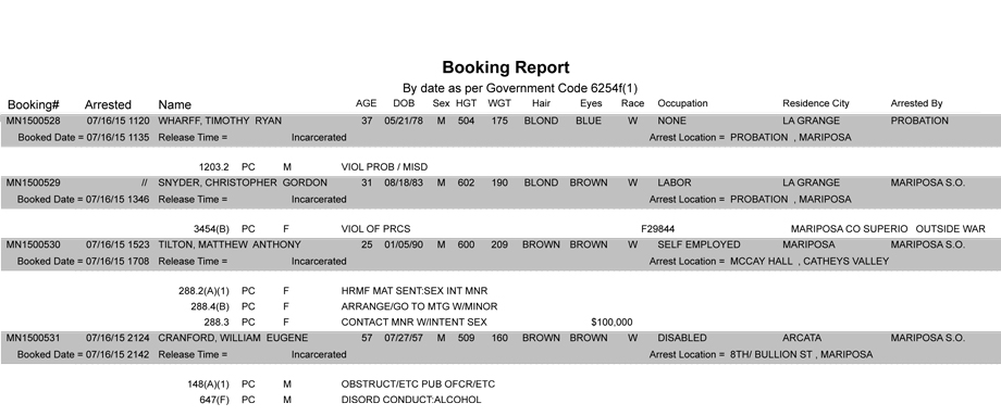 mariposa county booking report 7 16 2015